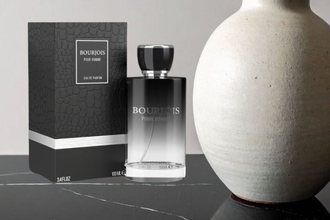 How to Choose the Right Inspired Fragrance for Your Personality