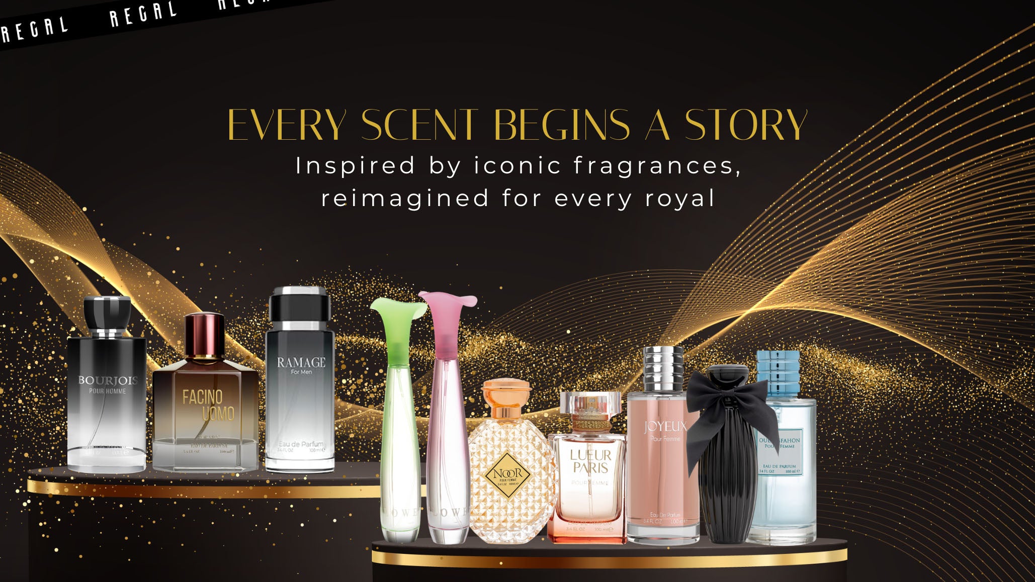 Guid Perfume Find Your Fragrance Quiz | Regal Fragrances